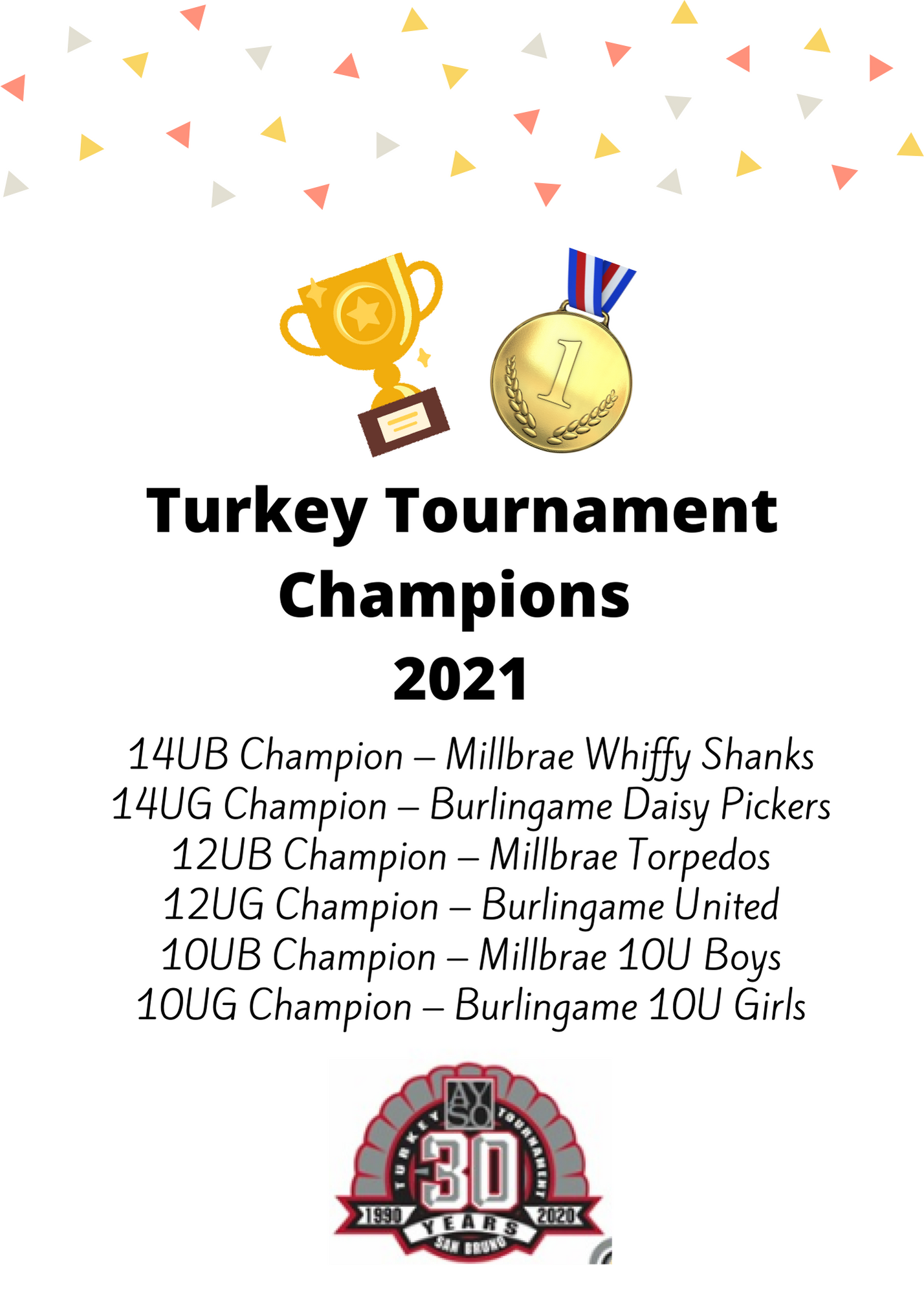 Turkey Tournament Winnerss Thanksgiving 2021