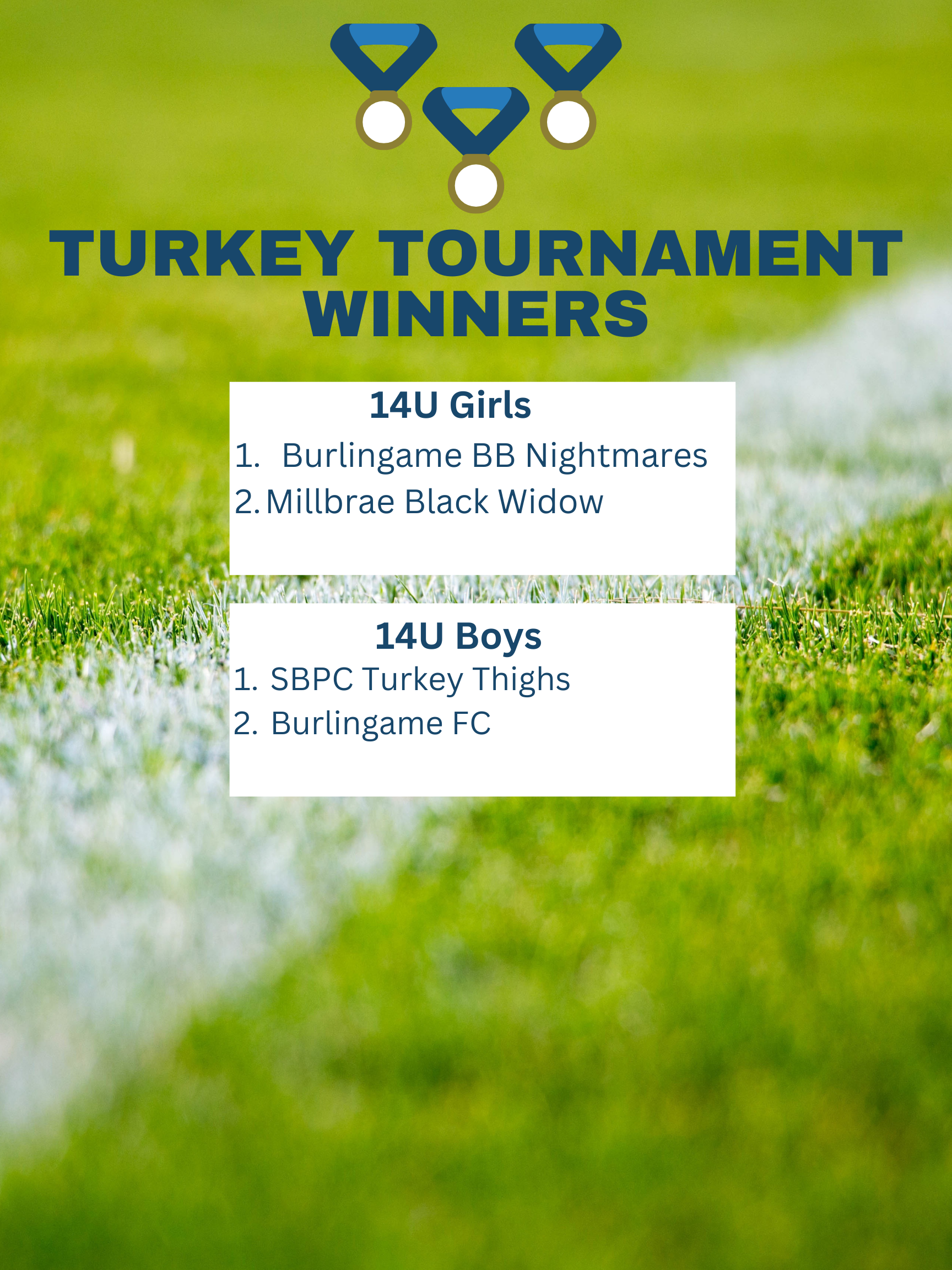 Turkey Tournament Thanksgiving 2022